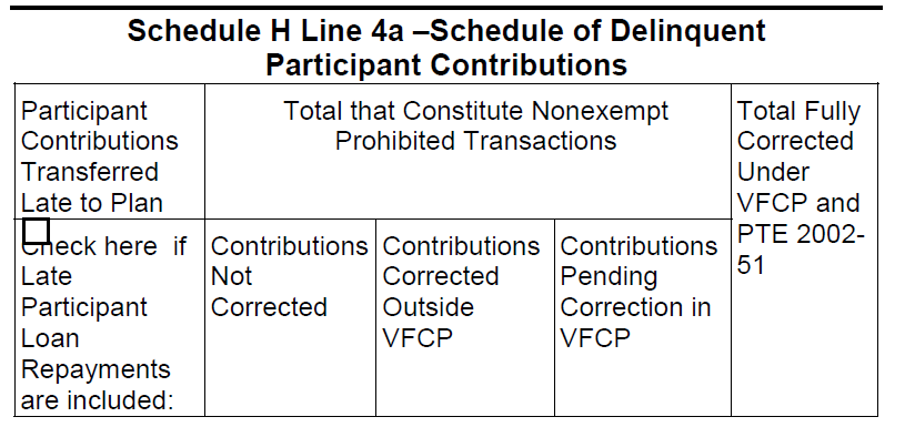 Schedule H Line 4a - Delaware 401k Auditor 